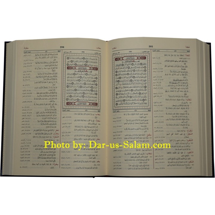 Al-Mo'jamul Mufahras - المعجم المفرس لفض القرآن الكريم | Dar-us-Salam