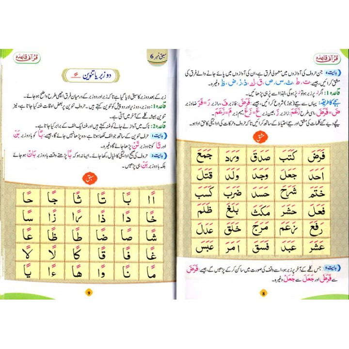 Qur'ani Qaedah with Urdu | Order Qaedah at Dar-us-Salam