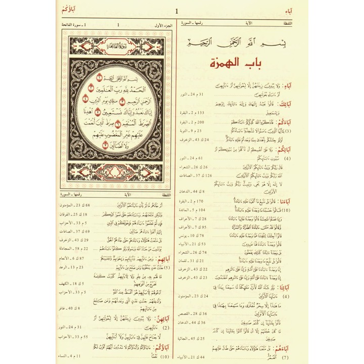 Al-Mo'jamul Mufahras - المعجم المفرس لفض القرآن الكريم | Dar-us-Salam