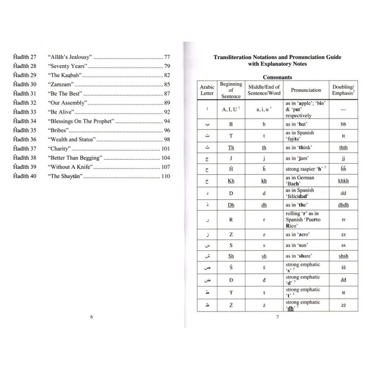 40 Hadith for Islamic Schools - Part 2