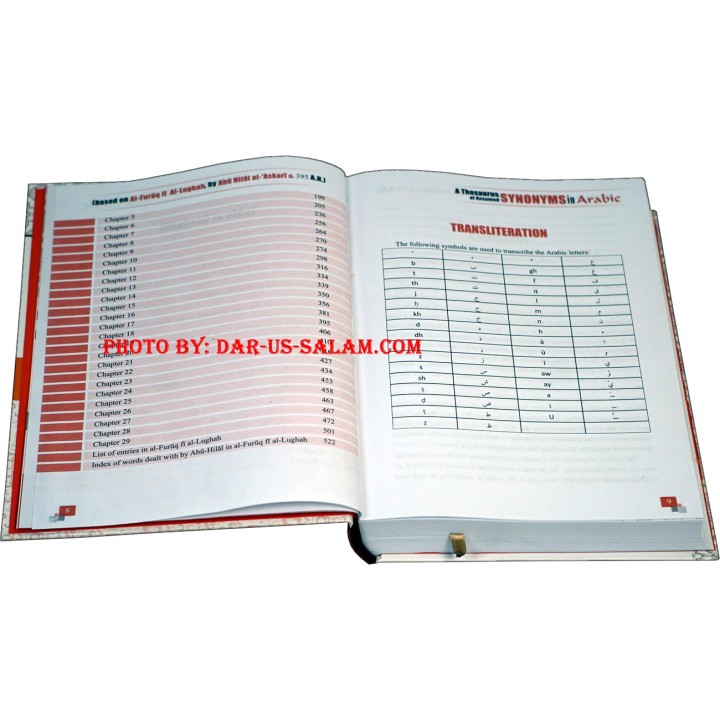 Assumed Synonyms based on Al-Furuq fe al-Lughah