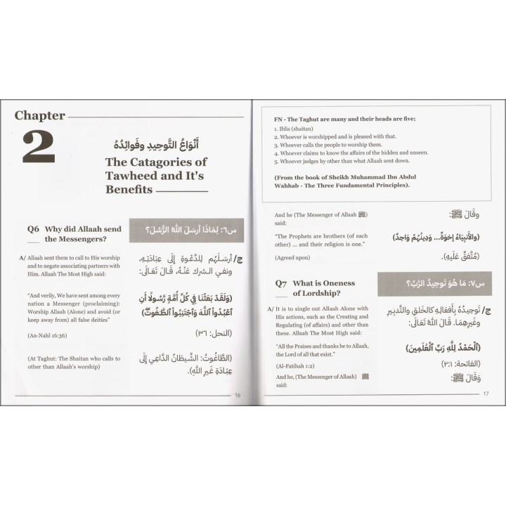 Take Your Belief from Quran & Sunnah | Buy book at Dar-us-Salam